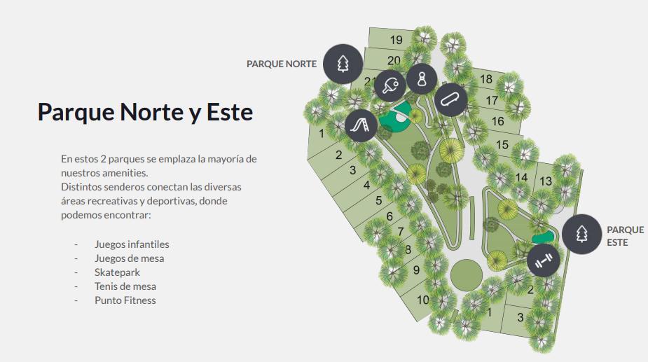 Terreno en Venta en Lujan de Cuyo, Mendoza